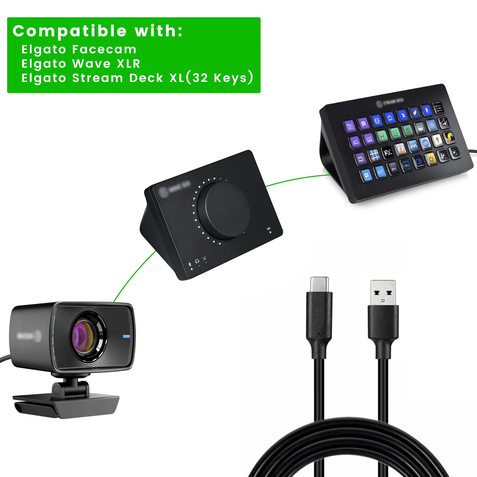 elgato  HD60sHDMIケーブル付き　すぐ使えます！ elgato HD60sHDMIケーブル付きすぐ使えます！